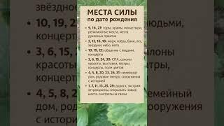 МЕСТА СИЛЫ ПО ДАТЕ РОЖДЕНИЯ 