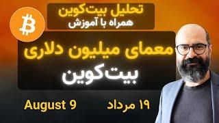 تحلیل بیت‌کوین امروز: معمای میلیون دلاری بیت‌کوین