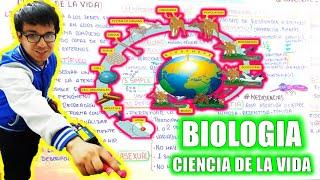 [ BIOLOGÍA FREE ] - BIOLOGIA, CIENCIA DE LA VIDA - Introducción a la biología 