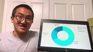 Persuasive Speech Patrick Hundley