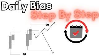 Daily Trading Bias Made EASY!