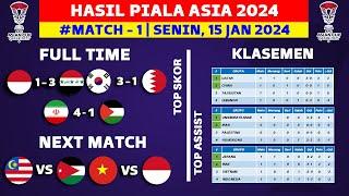 Hasil Piala Asia 2024 Tadi Malam - Indonesia vs Irak - Klasemen Piala Asia Qatar 2024 Terbaru