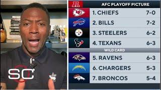 Ryan Clark breaks AFC Playoff Picture: Ravens, Steelers or Bills are the BIGGEST Threat to Chiefs?