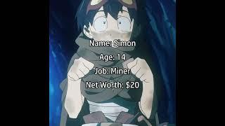 Simon's Evolution in Gurren Lagann