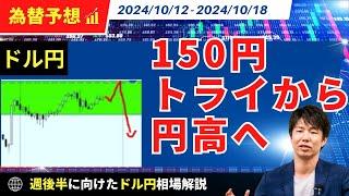 【週明け】ドル円150円よりポンド円195円豪ドル円100円上放れ！？【FX 為替予想】