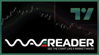 Der WaveReader 3.0 - Der einzige TradingView-Indikator, den Du jemals brauchen wirst