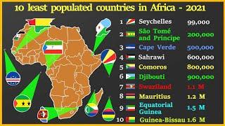 Top 10 least populated countries in Africa - 2021