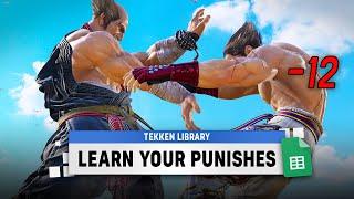 Heihachi Punishers Guide TEKKEN 8