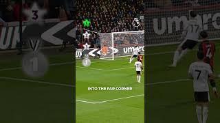 Revealing Salah's RECORD-BREAKING Secrets 