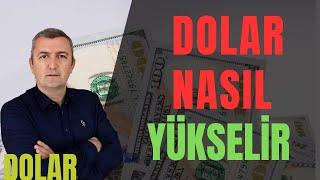 #DOLAR #FAİZ #MERKEZBANKASI #KRİZ #USD #EURO #GBP 07.07.2024