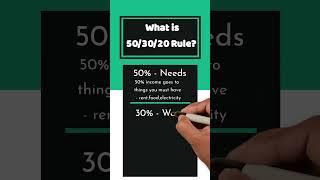 WHAT IS 50-30-20 RULE?