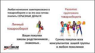 15 05 2017 Москалёва Светлана   организация личного товарооборота   премьер клуб