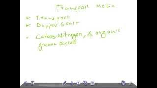 Medical Video Lecture: Transport Media, Microbiology