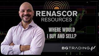 WHEN TO BUY (ASX: RNU) | RENASCOR RESOURCES? WHAT ARE THE RISKS? | EV STOCKS | GRAPHITE STOCKS