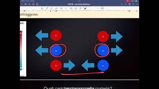 F4016 - La carica elettrica - Lezioni di fisica