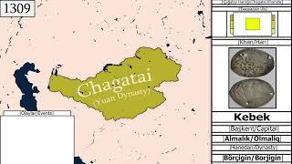 History Of Chagatai Khanate / Çağatay Hanlığı Tarihi