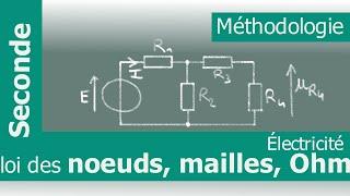 MÉTHODOLOGIE : ÉLECTRICITÉ : utiliser et appliquer loi des nœuds, loi des mailles et loi d'Ohm