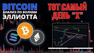 БИТКОИН ПРОГНОЗ: СЕГОДНЯ ВСЁ РЕШИТСЯ! АНАЛИЗ BTC, ETH, SOL