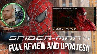 REVIEWING HIGH MOUNTAIN STUDIOS SPIDER-MAN 4 FAN FILM - 2024 RELEASE!!