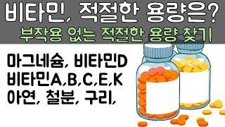 비타민, 미네랄 영양제의 적절한 복용량을 아는 방법 ( 칼슘, 마그네슘, 비타민A, B, C, D, E, 철분, 구리...)