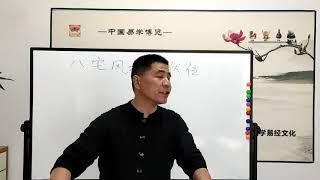 跟我一起学风水: 八宅风水起伏位