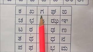 Learn Kannada Alphabets