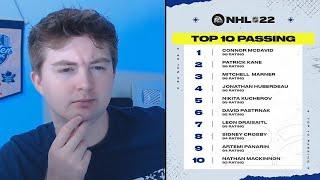 NHL 22 RATINGS REVIEW | TOP 10 PLAYMAKERS