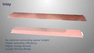 ProLogium's Solid-state Battery Solution for Electric Vehicle