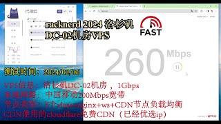 racknerd 2024年元旦新年特价VPS，rn黑色星期五活动 配置给力 洛杉矶DC-02机房 1Gbps VPS 部署V2ray hy2节点测速 特价VPS体验 部署hysteria2节点测速