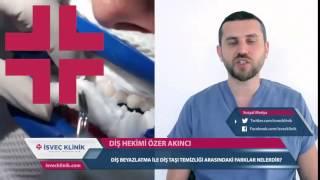 Zahn Bleaching & İsveç Klinik