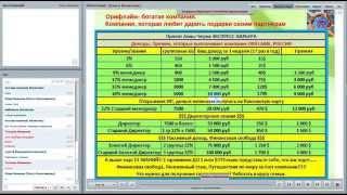 Вебинар  Первые шаги новичка  Что делать, чтобы эффективно начать   Ольга Яковлева