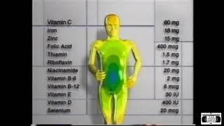 Centrum A to Zinc Commercial - 2002