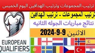 ترتيب المجموعات وترتيب الهدافين و نتائج مباريات الجوله الثانية اليوم الاثنين 9-9-2024