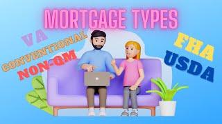 Utah Mortgage Loan Types With Best Utah Mortgage Rates