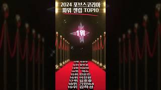 2024 한국 파워 셀럽 순위 Top10 #셀럽 #celebrity #ranking