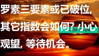 #道指#纳指#标普500#罗素2000#指数基金#美股预测#走势 周三10/11美股盘后。罗素15分钟三要素怎么啦？有预示吗？其它指数会如何呢？有什么良策？