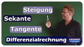 Sekantensteigung zur Tangentensteigung - Differenzialrechnung - einfach und anschaulich erklärt