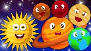 bolygók dal | tanulj bolygókat | Gyerek Dalok Magyarul | Planet Song For Kids | Kids Tv Hungary