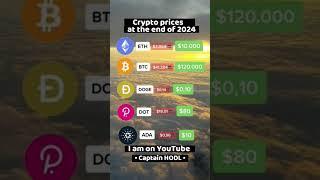 Crypto prices for 2024 / Ethereum, Bitcoin, Dogecoin, Polkadot, Cardano