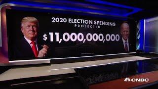 2020 campaign spending expected to hit $11 billion