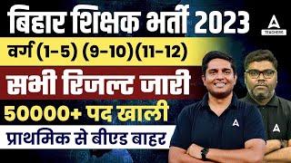 BPSC TRE Result 2023 Out | B.ed वाले बाहर ?