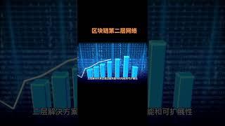 什么是区块链第二层网络Layer-2？