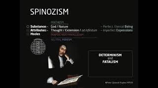 Intellectual Lecture - Spinozism  A Synopsis