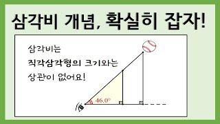 [중3수학] 삼각비 기초 개념 확실히 잡고, 수포자 탈출하자! / 사인, 코사인, 탄젠트 의미