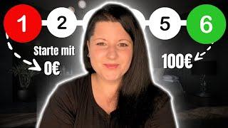 Affiliate Marketing für Anfänger 2025: So verdienst du deine erste Provision!