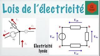 prenez la lois de l'électricité