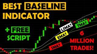 TOP 5 BEST Baseline Indicators (No Nonsense Forex)