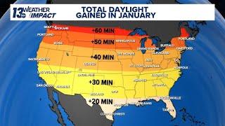 Daylight length starts the slow climb upwards during January