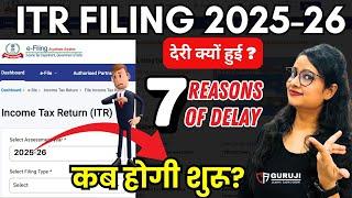 ITR filing 2025-26 कब Start होगी ? Live ITR filing for FY 2024-25 & A.Y. 2025-26 when Start?