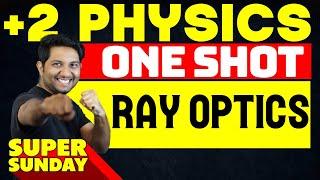 Plus Two Physics | Chapter 9. Ray Optics  - One Shot | Eduport